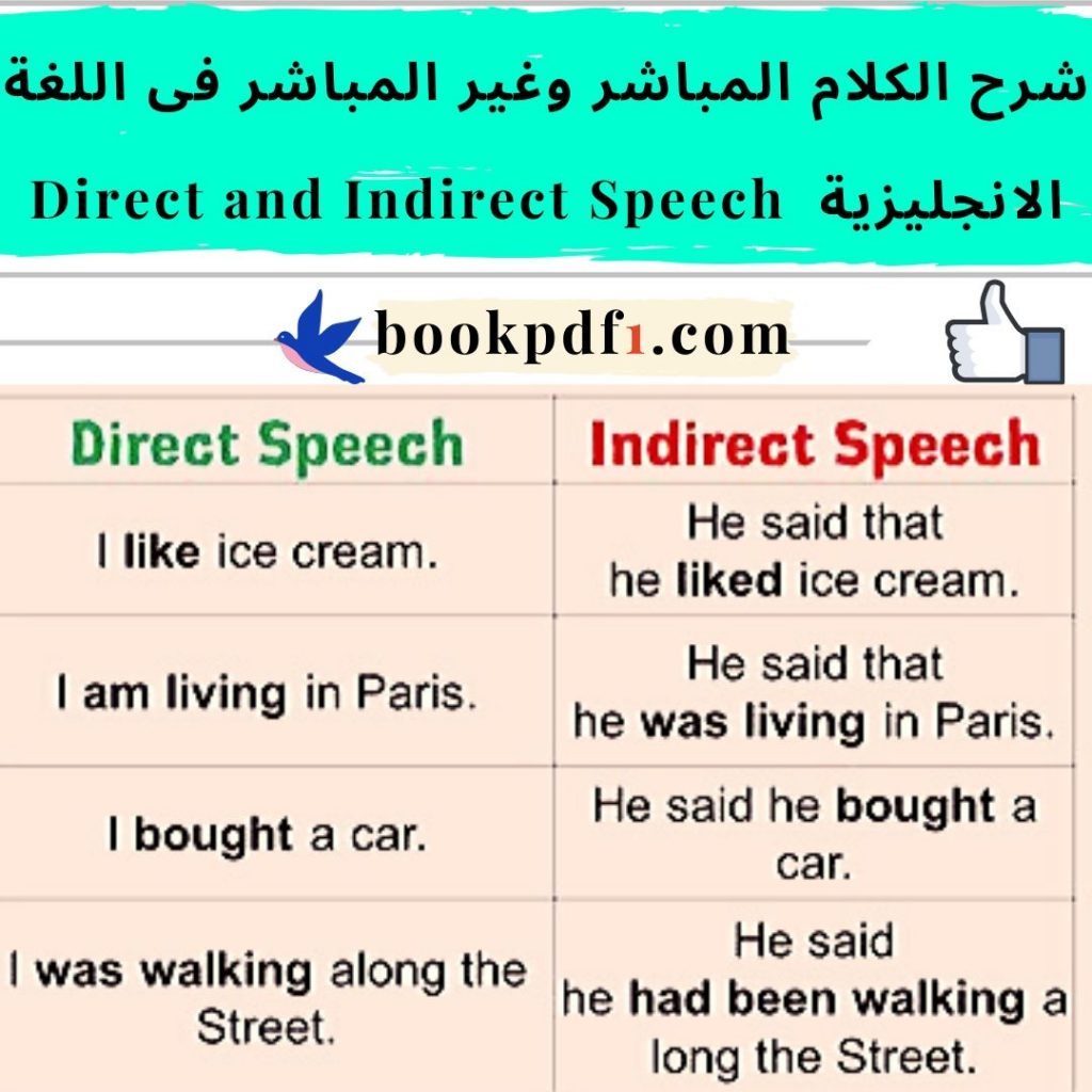 شرح الكلام المباشر وغير المباشر فى اللغة الانجليزية بطريقة مبسطة