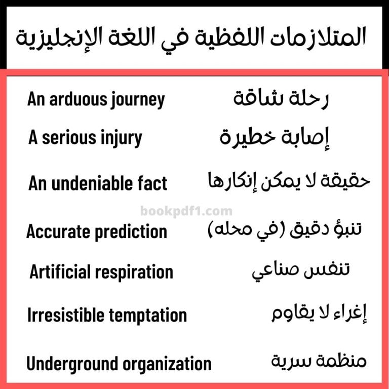 المتلازمات اللفظية في اللغة الإنجليزية وترجمتها للغة العربية