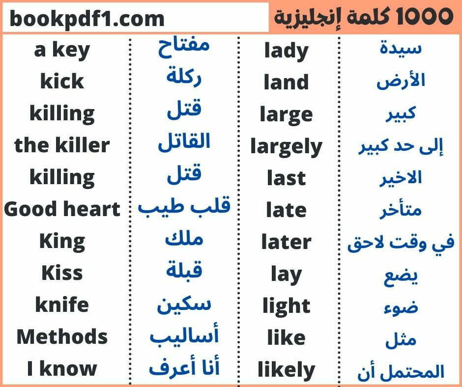أهم 1000 كلمة الأكثر شيوعًا في اللغة الإنجليزية مترجمة للعربية pdf
