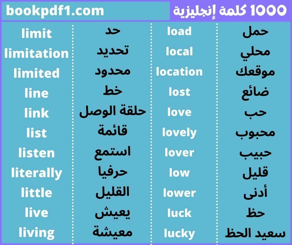أهم 1000 كلمة الأكثر شيوعًا في اللغة الإنجليزية مترجمة للعربية pdf