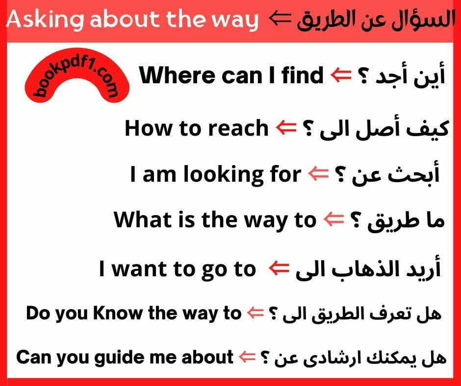 السؤال عن الطريق باللغة الانجليزية Asking about the way