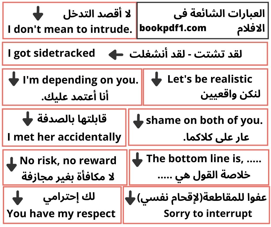 العبارات الشائعة فى الافلام الاجنبية مع الترجمة للعربية pdf