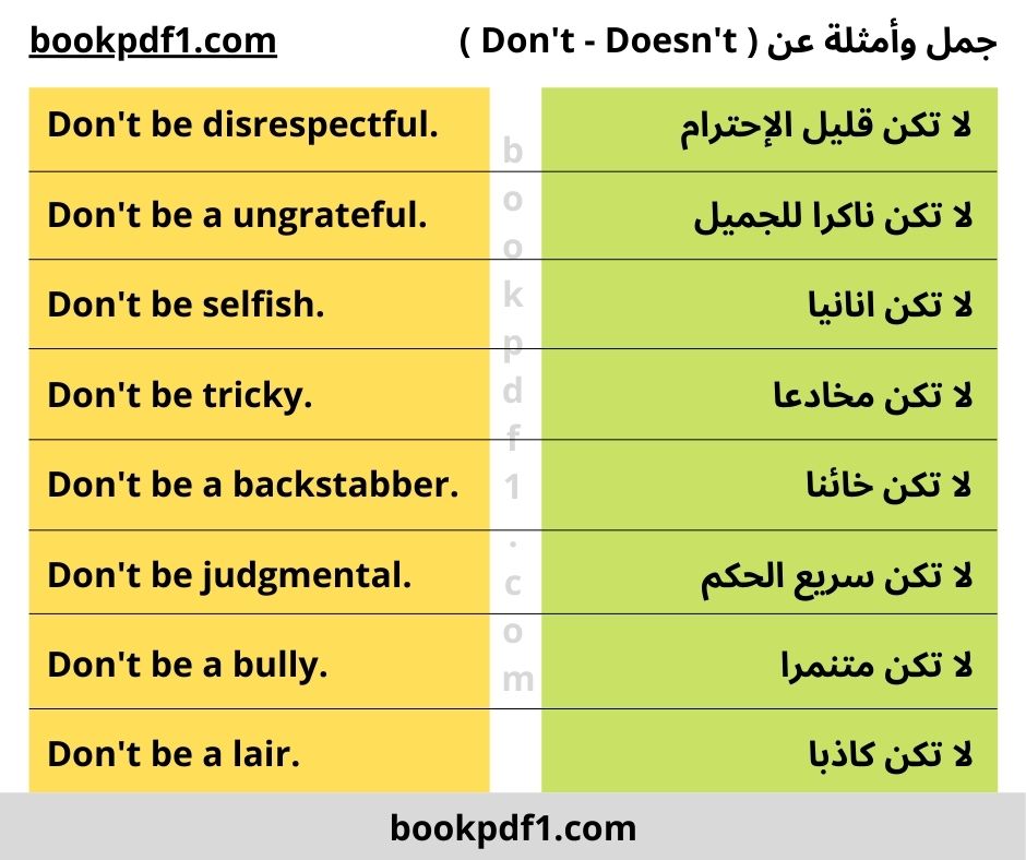 جمل وأمثلة عن ( Don't - Doesn't ) مع الترجمة للعربية