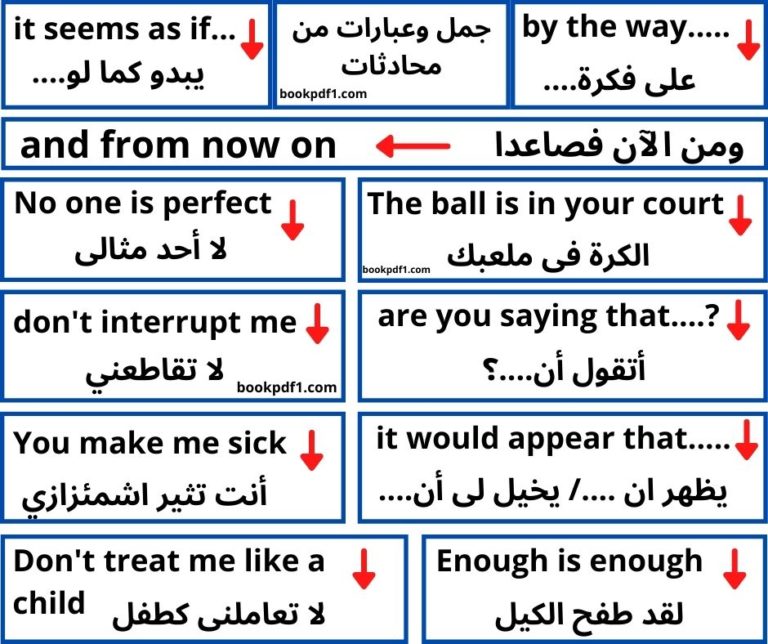 جمل وعبارات من محادثات فى الافلام الانجليزية مترجمة للعربية pdf