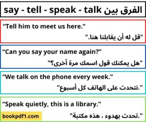 say – tell – speak – talk الفرق بينهما فى اللغة الانجليزية