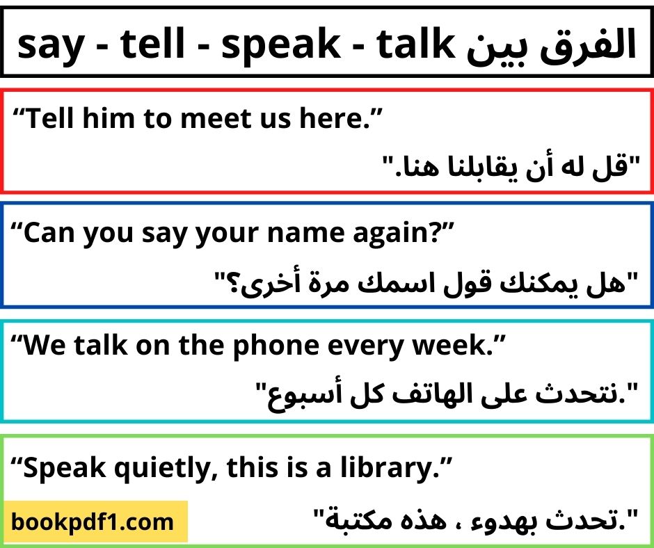 say - tell - speak - talk الفرق بينهما فى اللغة الانجليزية