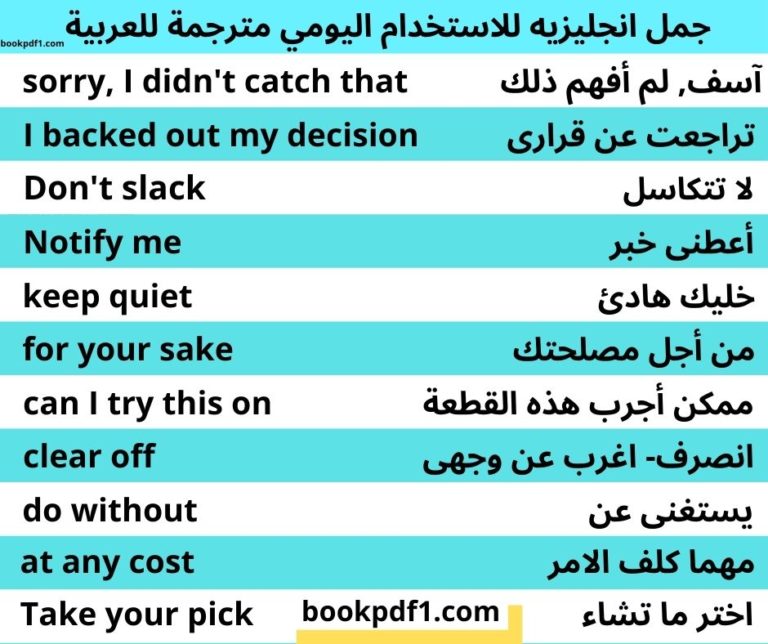 جمل انجليزيه للاستخدام اليومي مترجمة للعربية