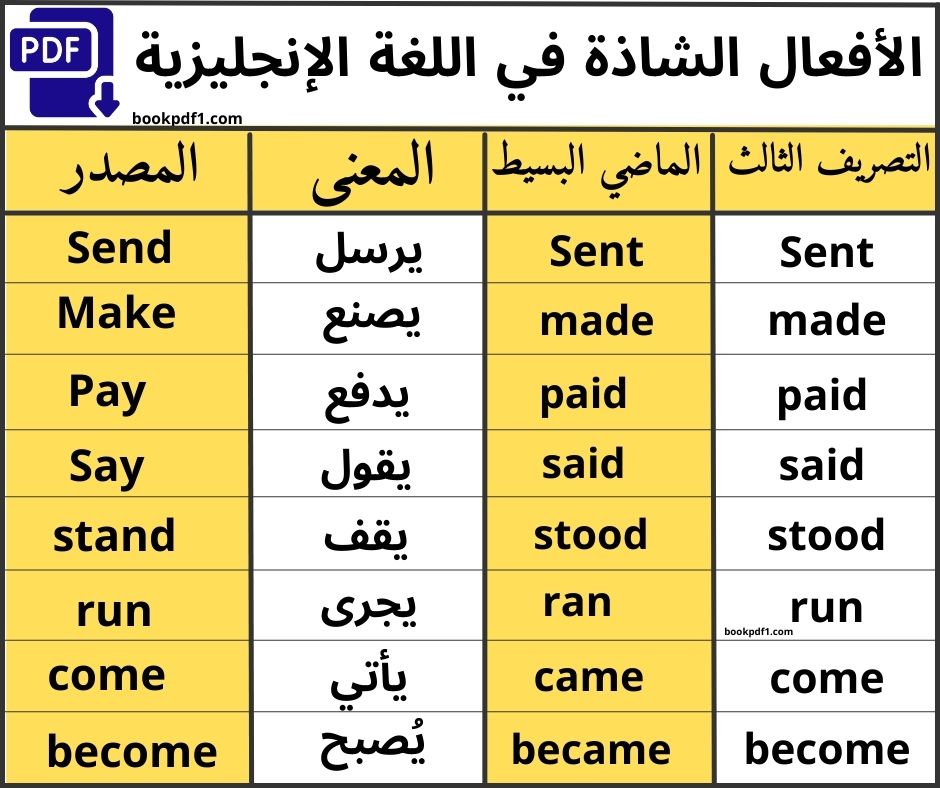 تحميل الأفعال الشاذة في اللغة الإنجليزية pdf مع الترجمة للعربية