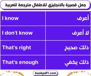 جمل قصيرة بالانجليزي للاطفال مترجمة للعربية