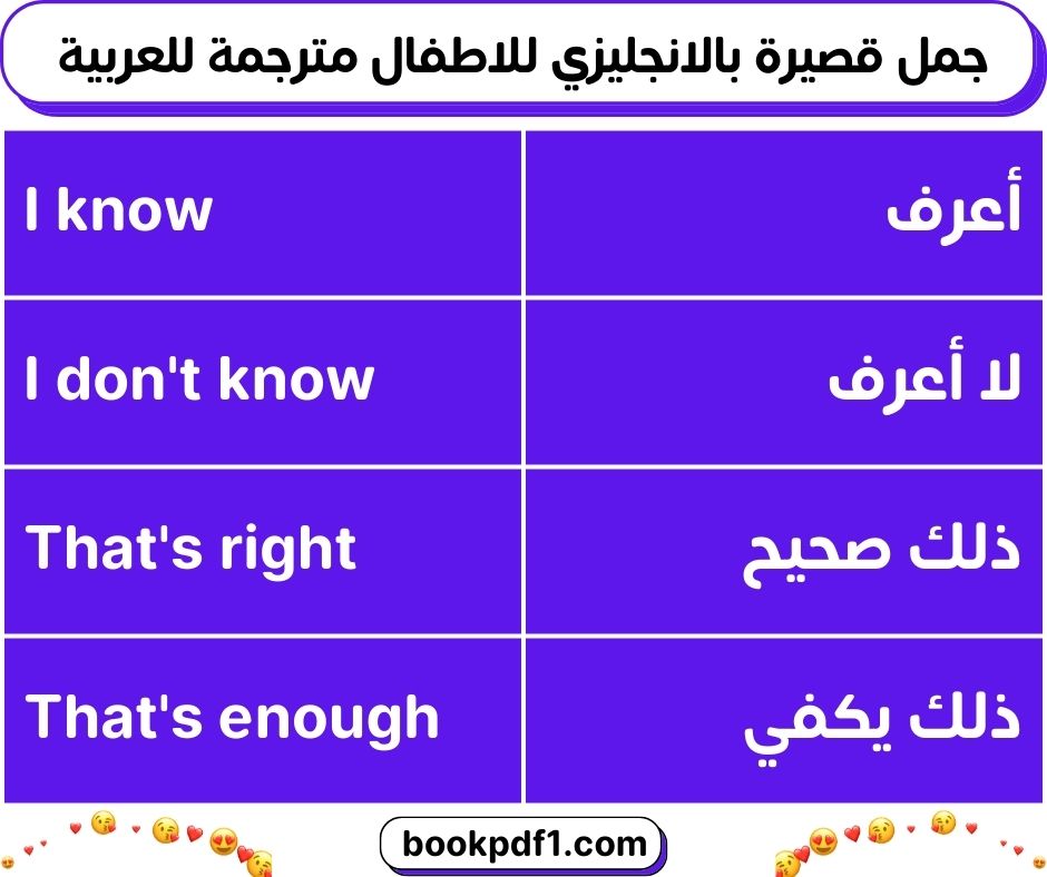 جمل قصيرة بالانجليزي للاطفال مترجمة للعربية