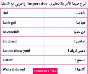 شرح صيغة الأمر بالانجليزي “imperative” والعربي مع الامثلة