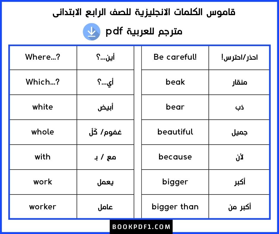 قاموس الكلمات الانجليزية للصف الرابع الابتدائى مترجم للعربية pdf
